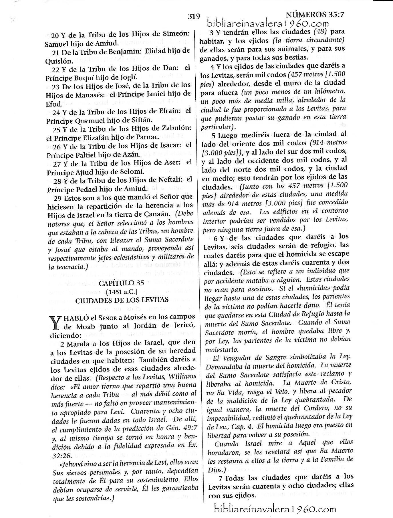 Numeros 34 Explicacion - Biblia Reina Valera 1960